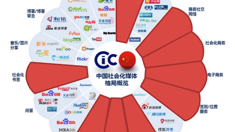 成都vi设计公司哪家性价比高